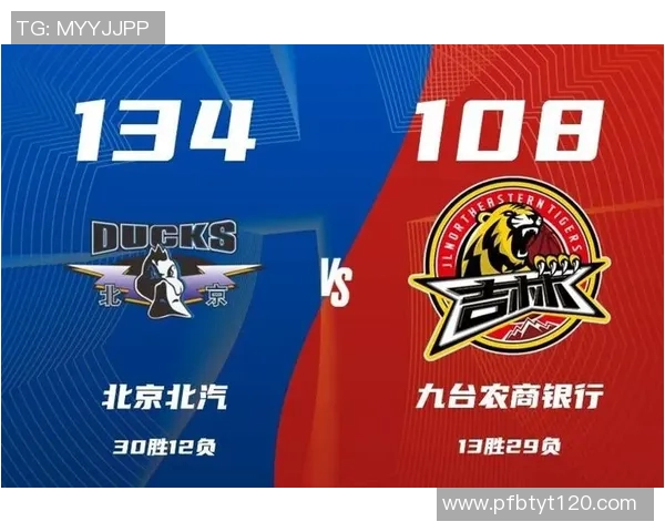 CBA球队实力深度分析与新赛季冠军争夺前景预测